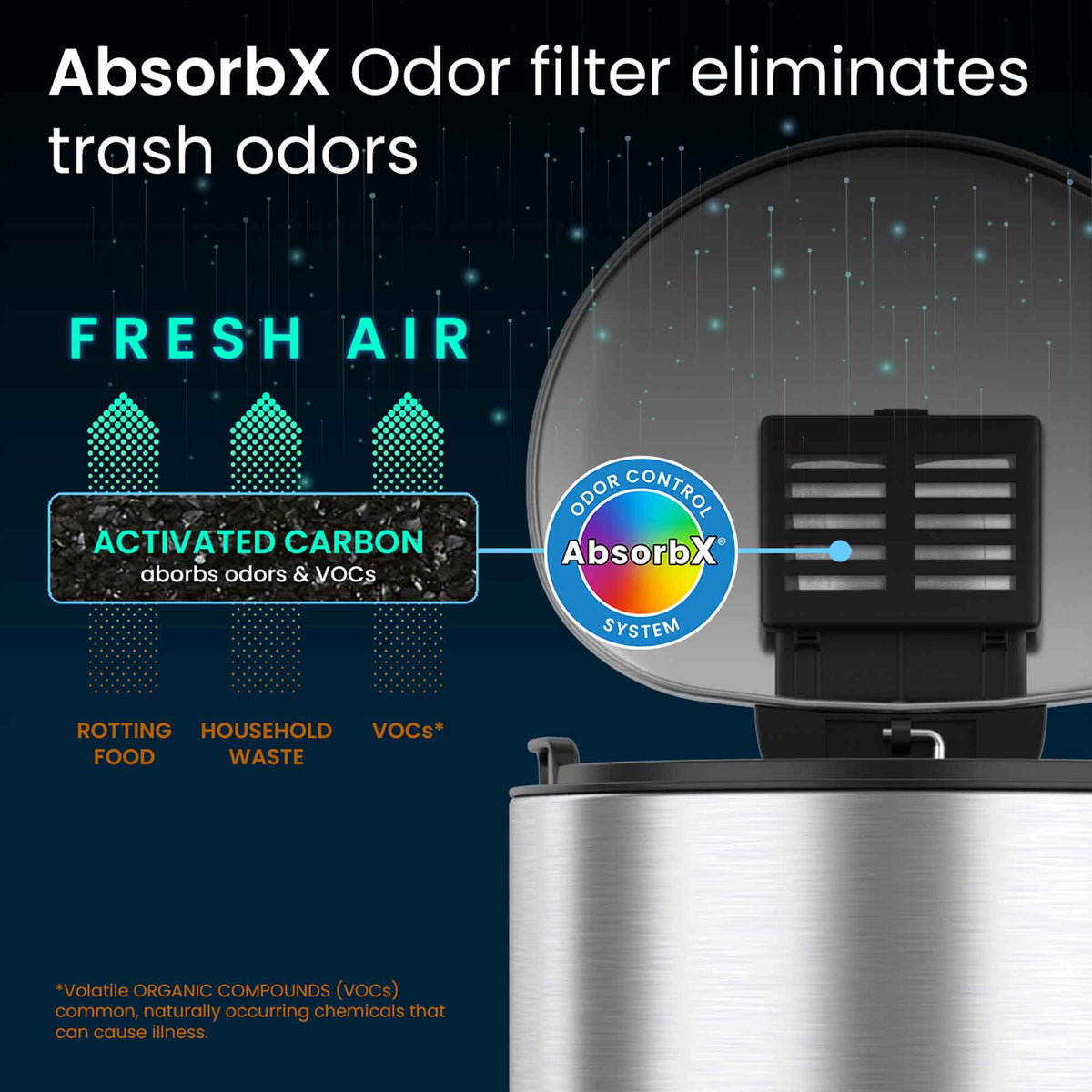 3 Gallon / 11.4 Liter SoftStep Semi-Round Step Pedal Trash Can AbsorbX odor filter eliminates trash odors