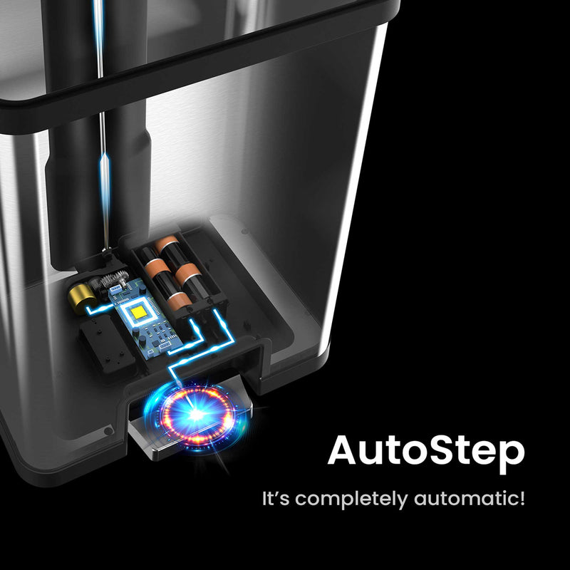 13 Gallon AutoStep Stainless Steel Pedal Sensor Trash Can is completely automatic