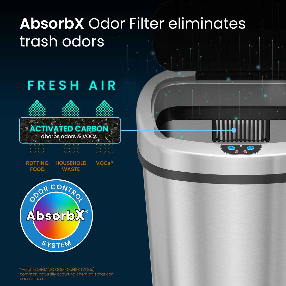 iTouchless 13 Gallon Oval Sensor Trash Can with Odor Filter eliminates trash odors