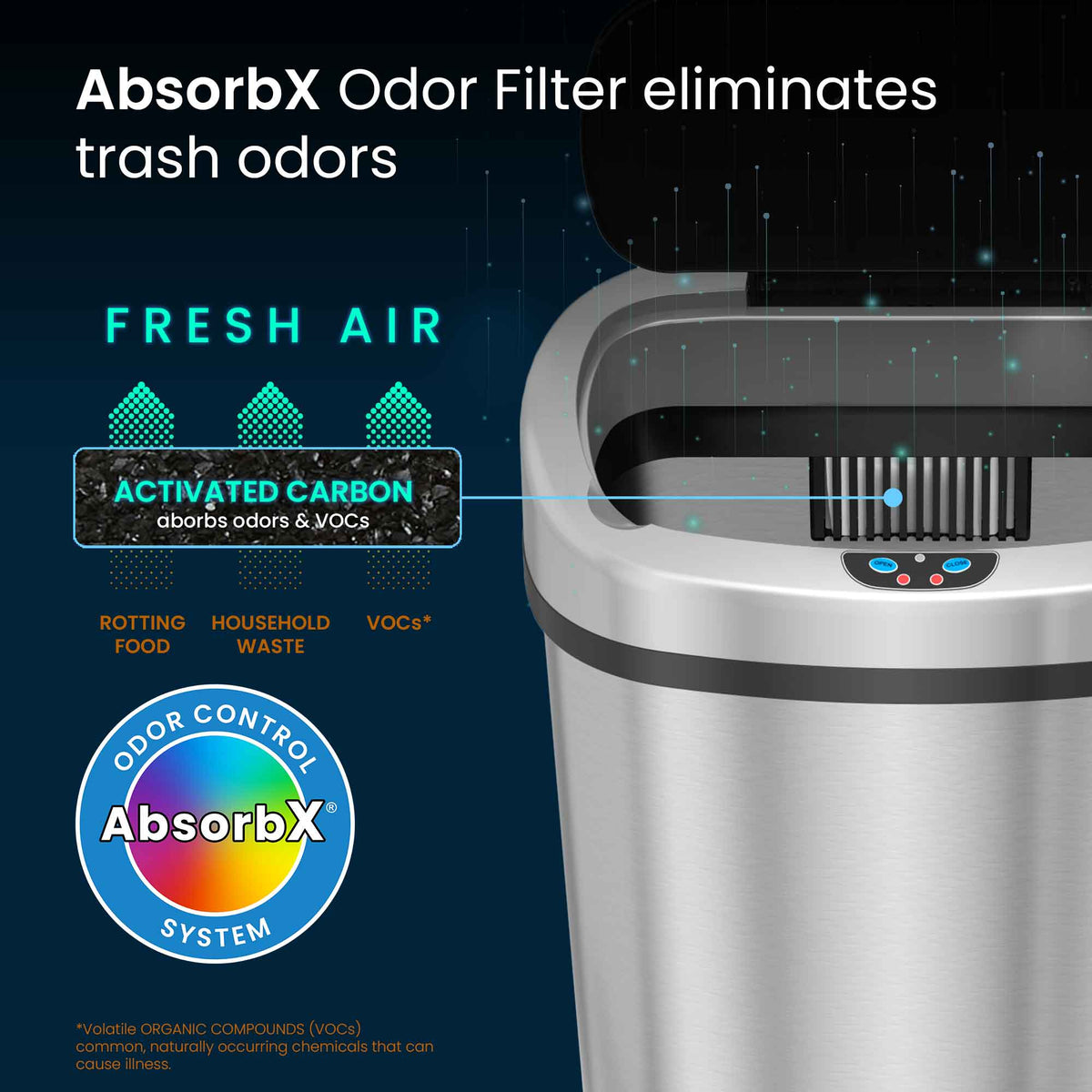iTouchless 13 Gallon Stainless Steel Rolling Sensor Trash Can with Wheels and Odor Filter AbsorbX Odor Filter eliminates trash odors