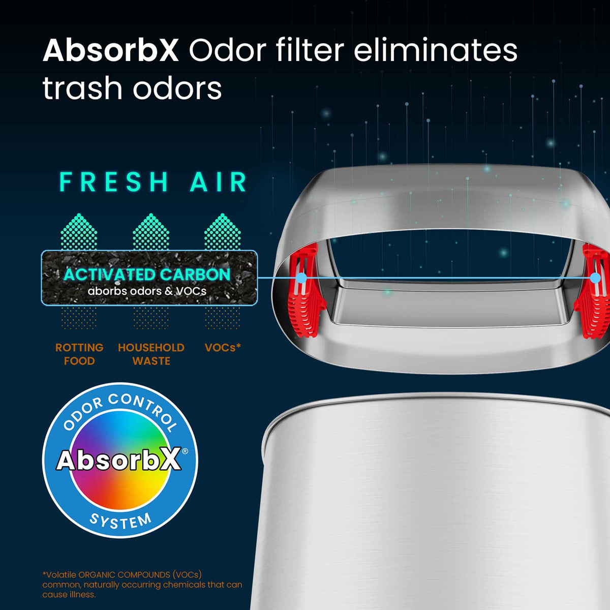 13 Gallon Elliptical Open Top Trash Can AbsorbX Odor Filter eliminate trash odors