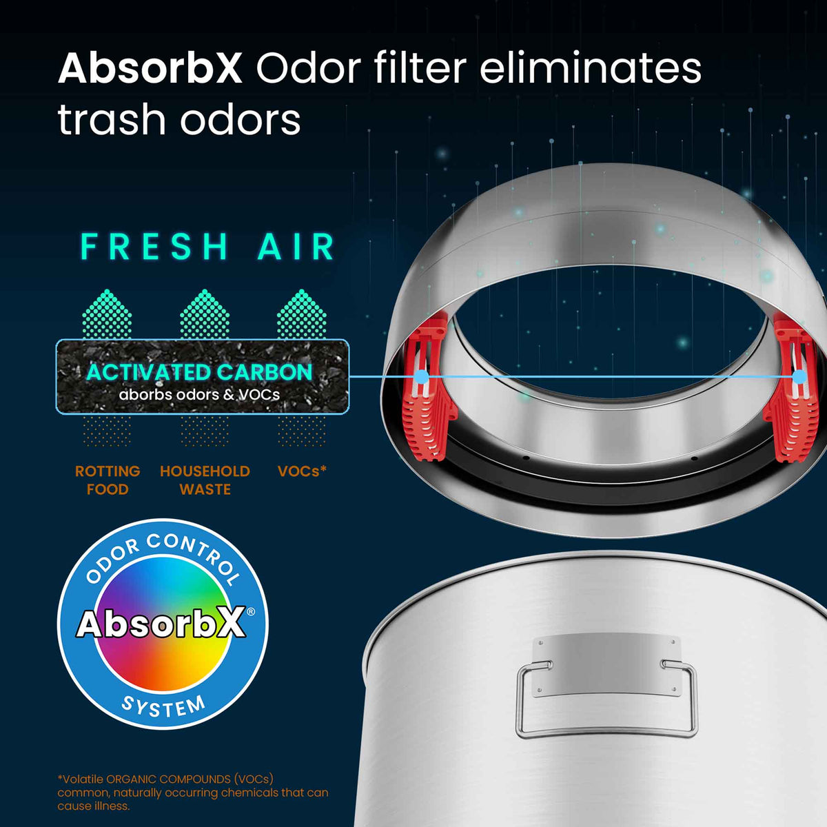 16 Gallon / 60 Liter Round Open Top Trash Can AbsorbX Odor Filter eliminates trash odors
