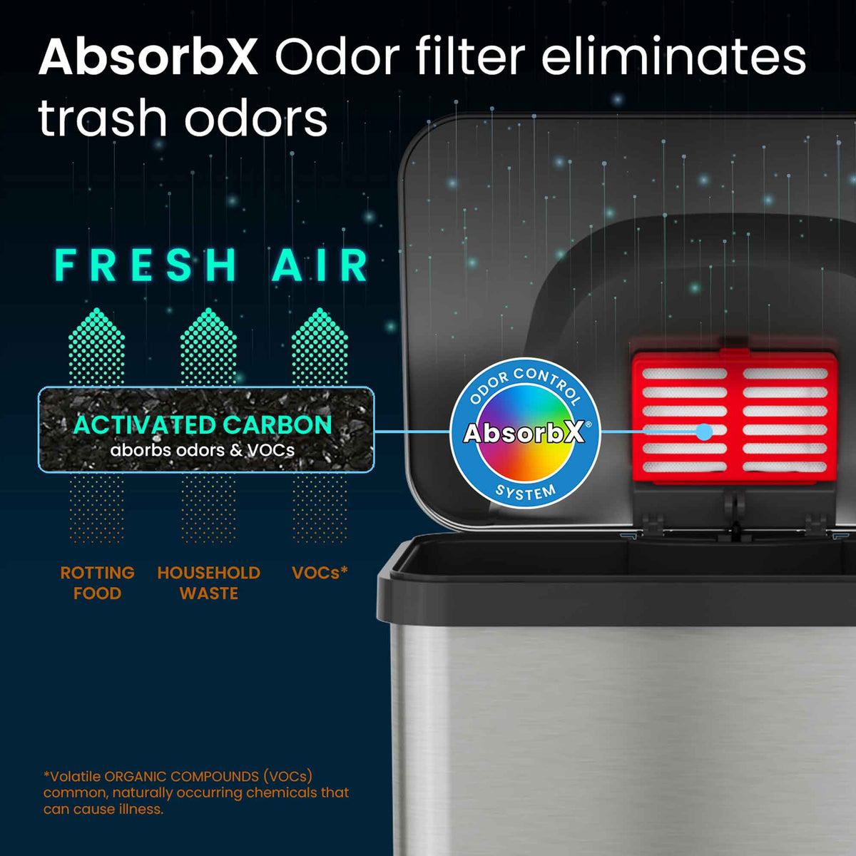 13 Gallon AirStep Step Pedal Trash Can AbsorbX Odor Fiilter eliminates trash odors