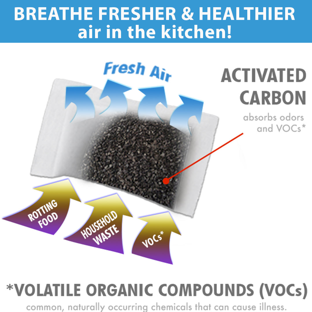 8CF03 activated carbon