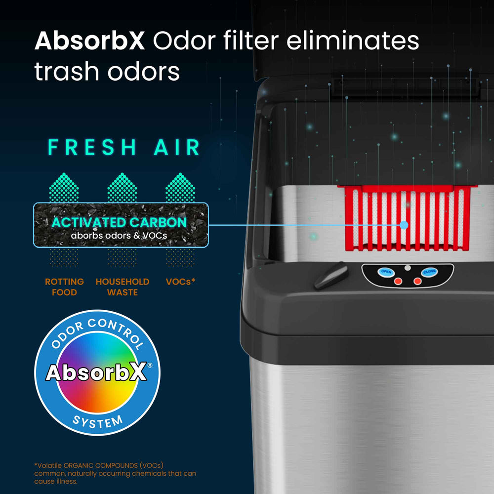 50 Liter / 13 Gallon Extra-Wide Stainless Steel Sensor Kitchen Trash C ...