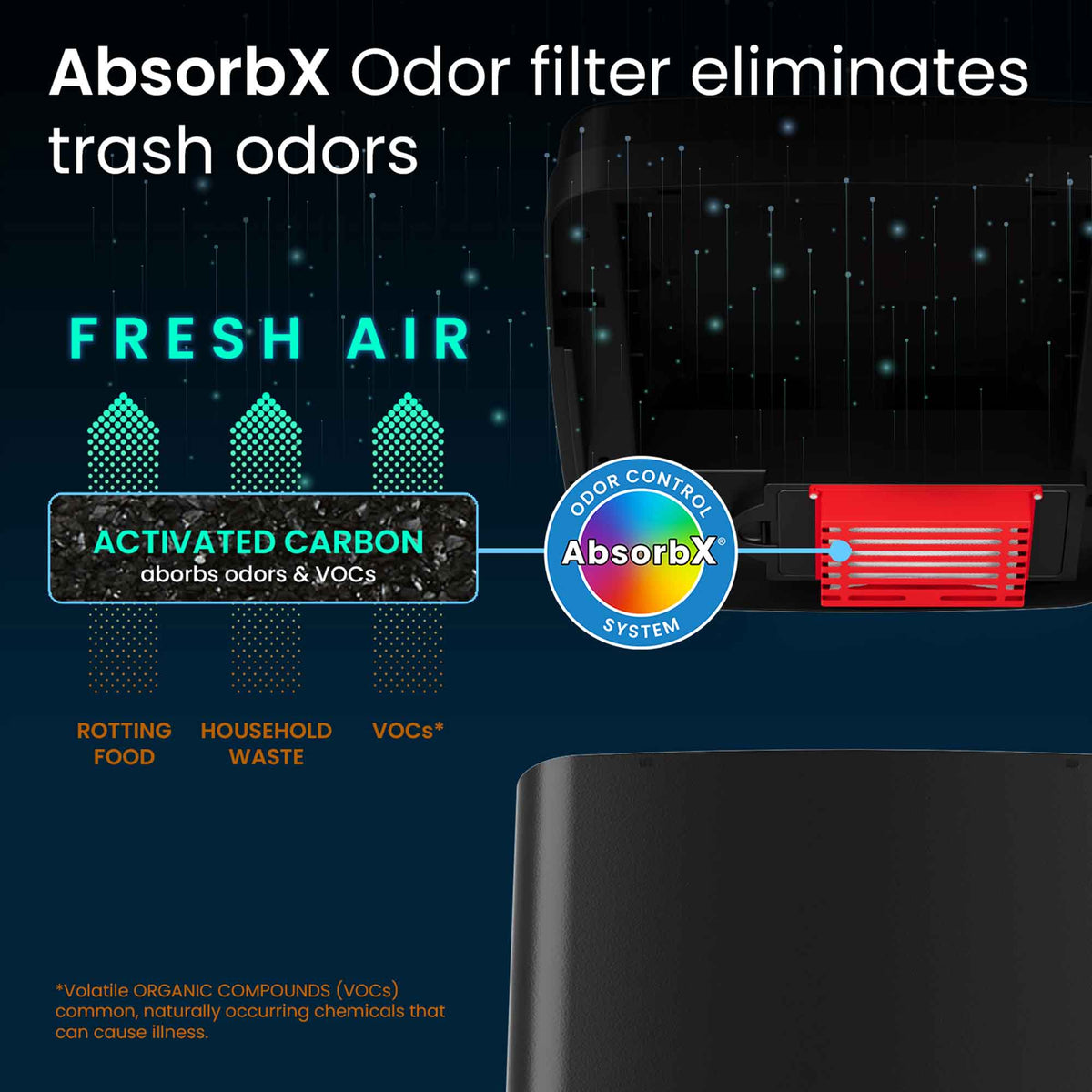 14 Gallon Black Stainless Steel Sliding Lid Sensor Trash Can with Odor Filter eliminates trash odors
