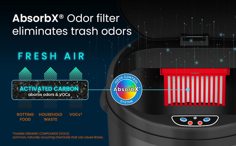 8 Gallon / 30 Liter Round Self-Contained Electric-Motor Sensor Trash Can with AbsorbX (Black)