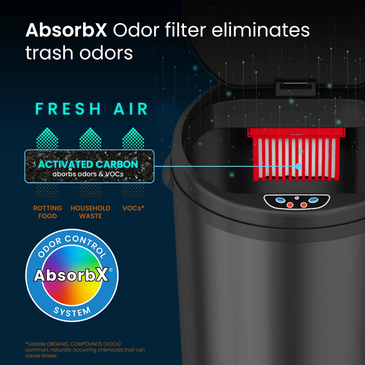 iTouchless 8 Gallon Black Stainless Steel Sensor Trash Can with Odor Filter AbsorbX Odor Filter eliminates trash odors