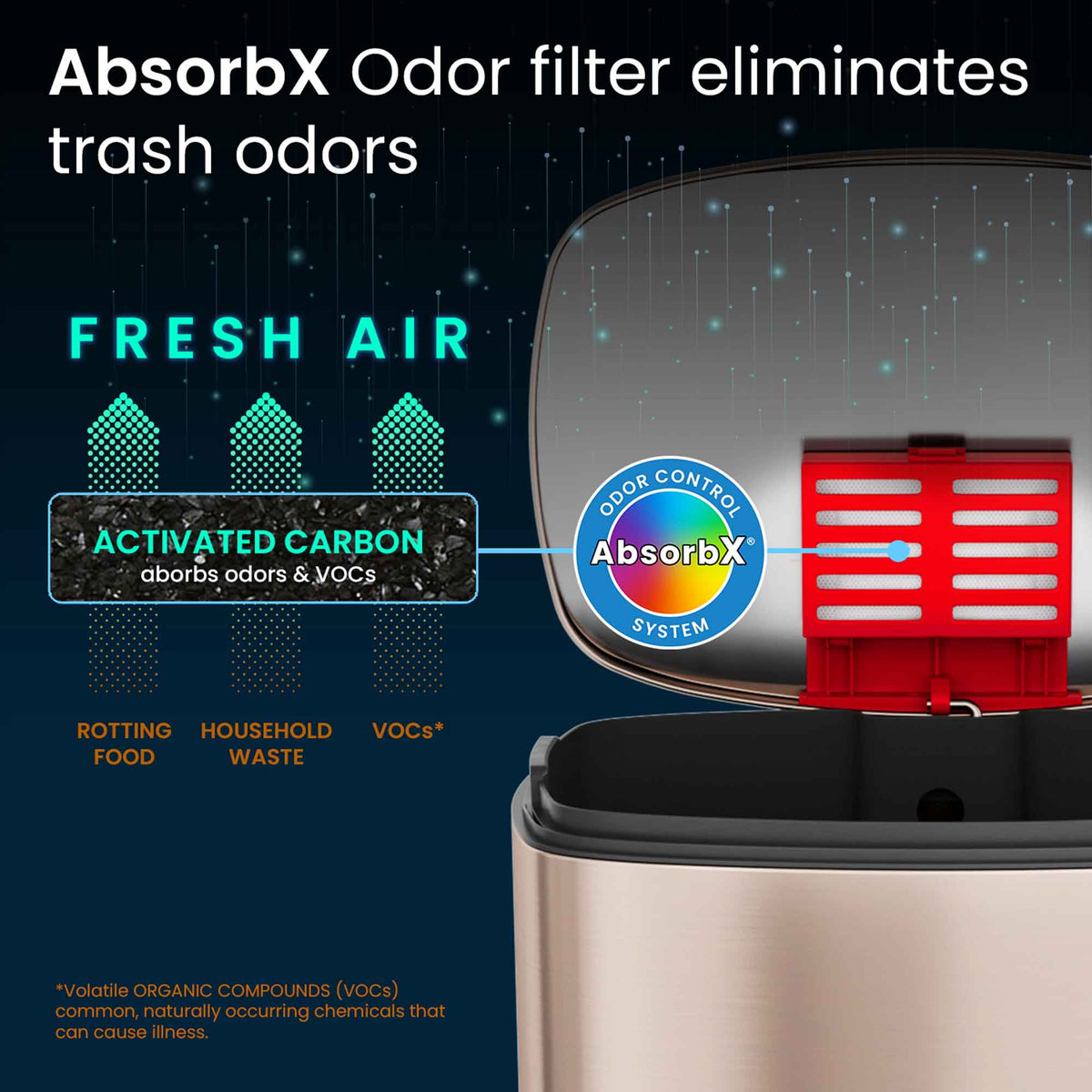 13.2 Gallon / 50 Liter SoftStep Rose Gold Step Pedal Trash Can odor filter eliminates trash odors