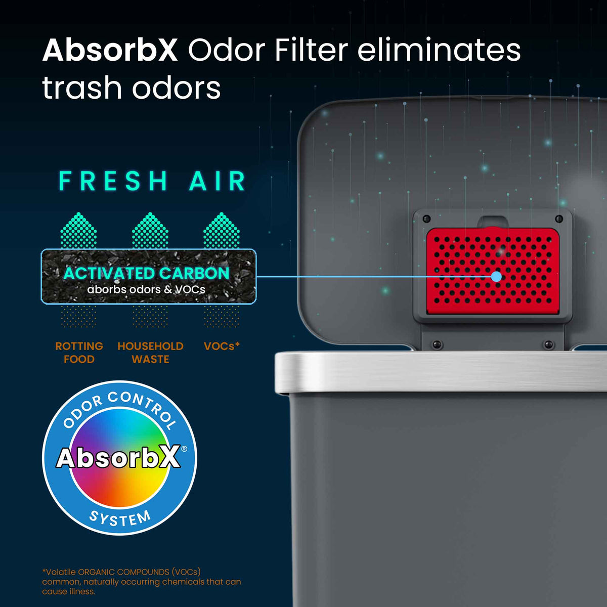 13.2 Gallon / 50 Liter SoftStep Prime Step Pedal Trash Can (Gray) AbsorbX Odor Filter eliminates trash odors