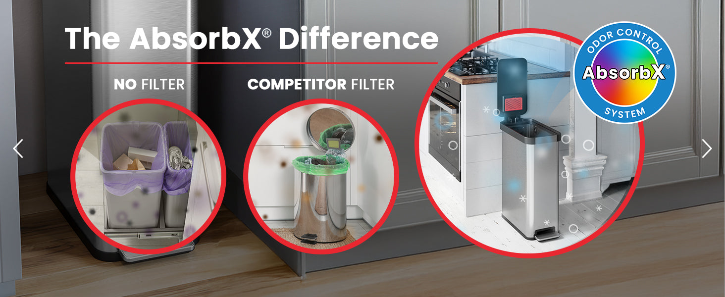 The difference between AbsorbX and without filter or with competitor filter