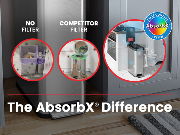 the difference between AbsorbX Odor filter and no filter or competitor filter