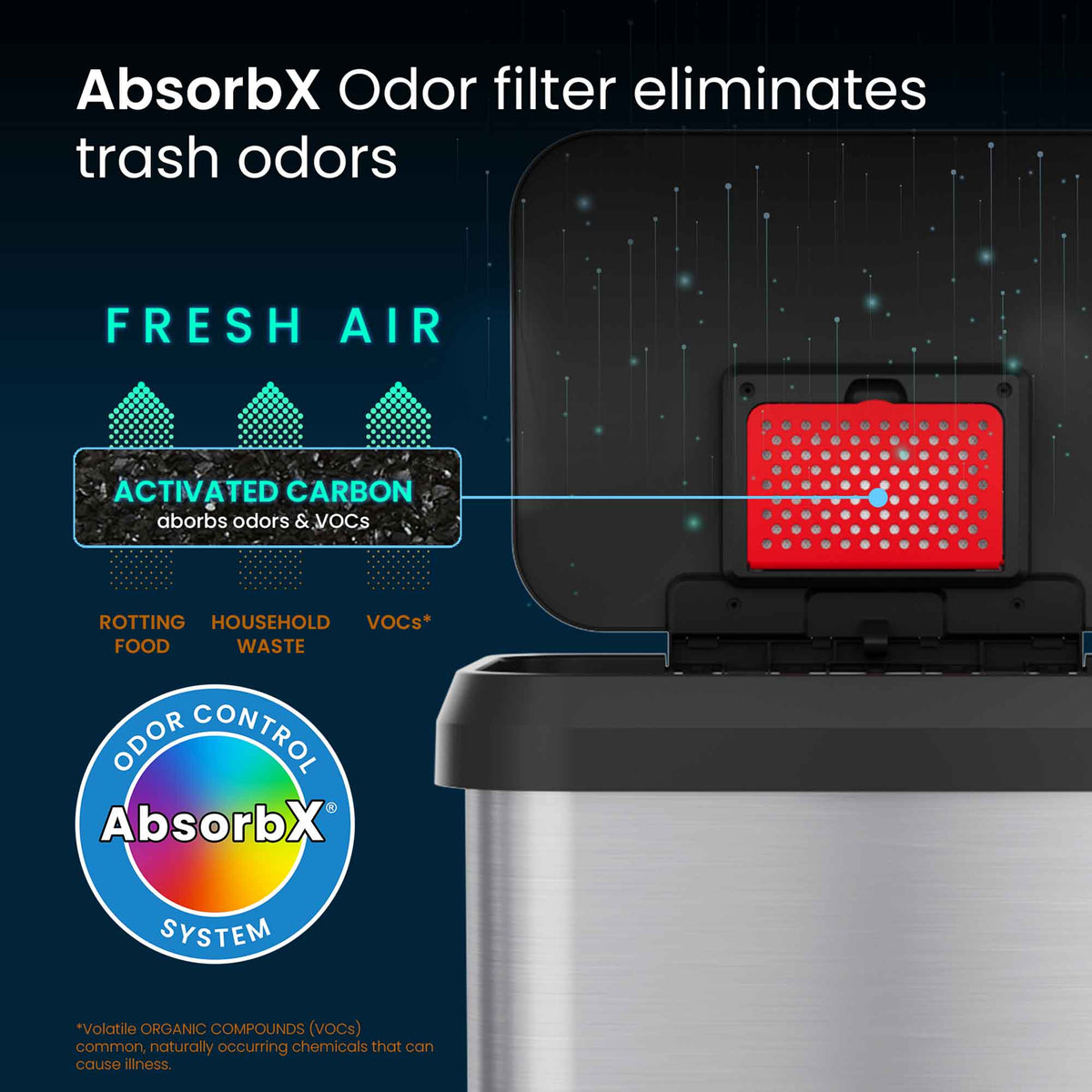 iTouchless SoftStep - Cubo de basura de 8 galones con filtro de olor  AbsorbX, acero inoxidable, cubo de basura semicircular de 30 litros con  cubo