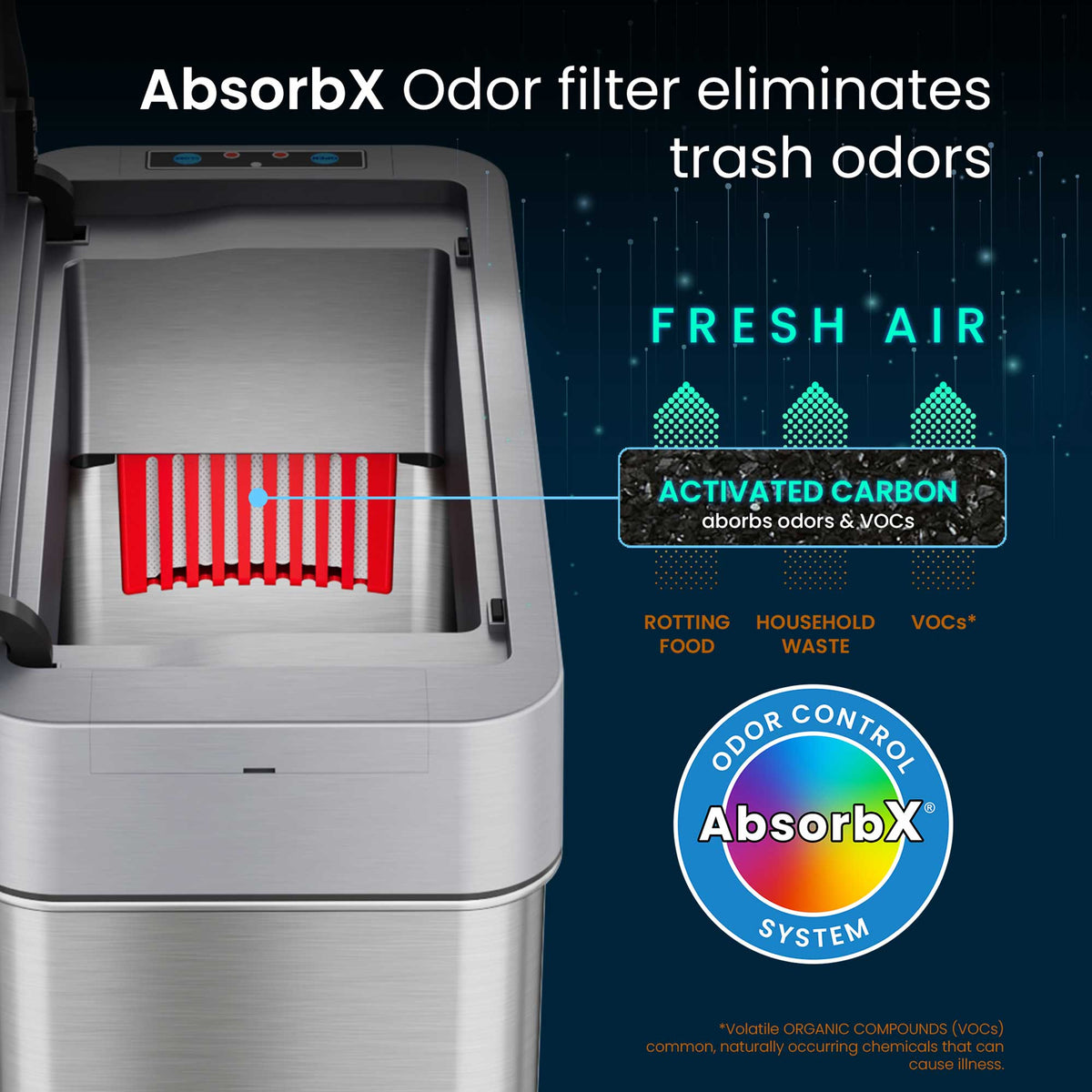 4 Gallon Stainless Steel Slim Sensor Trash Can (Left Side Lid Open) AbsorbX Odor Filter eliminates trash odors