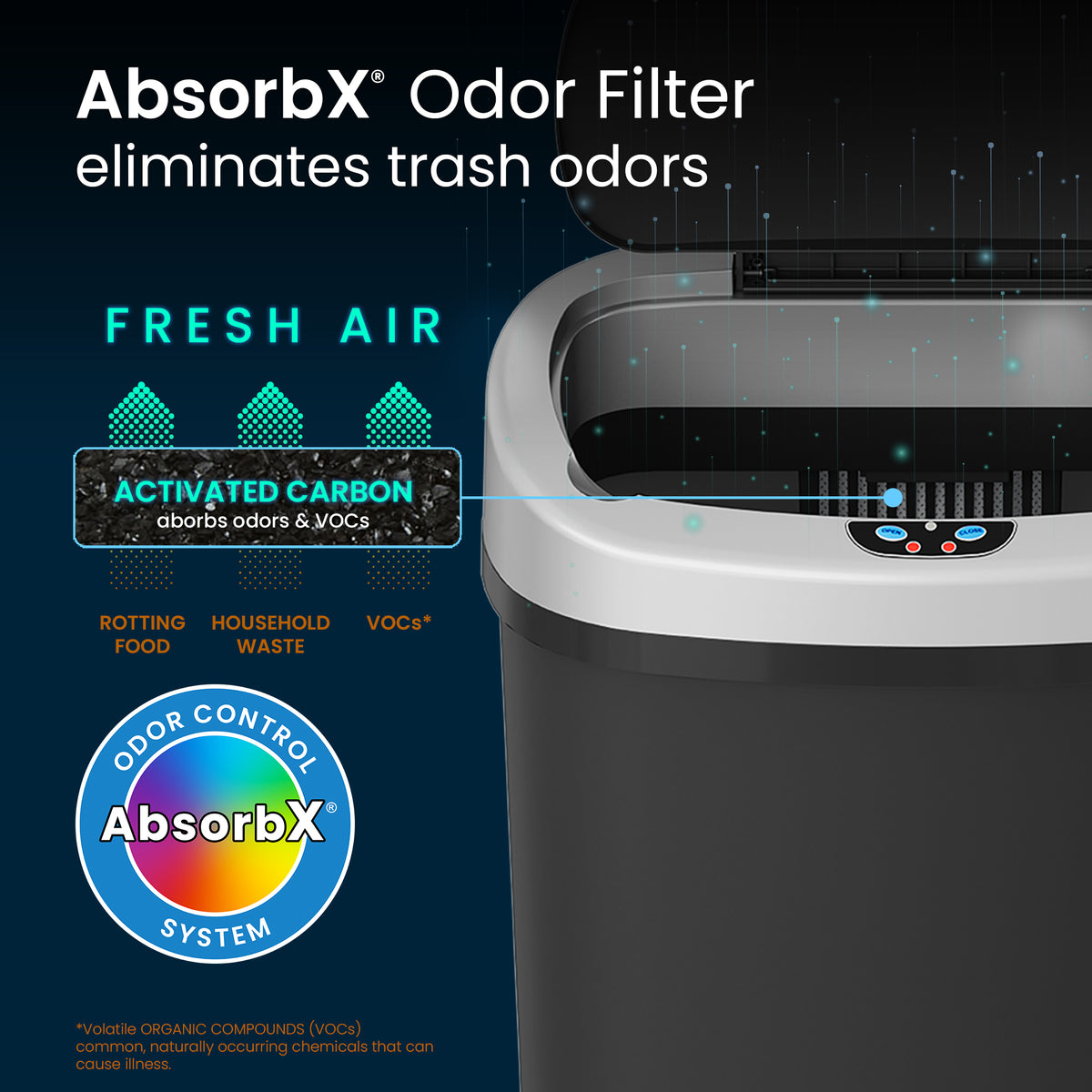 13 Gallon Oval Plastic Sensor Trash Can with AbsorbX Odor Filter eliminates trash odors