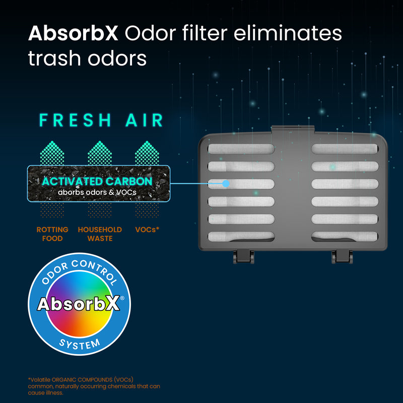 iTouchless Stick On Odor Filters for Garbage Cans eliminates trash odors