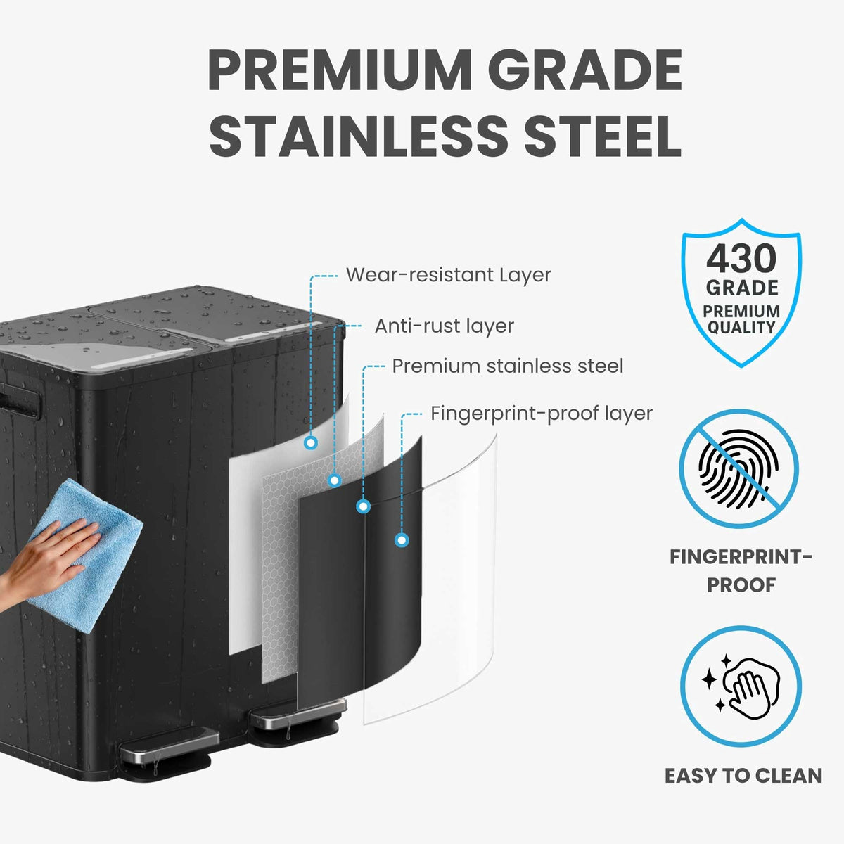 Diagram showing the four-layer construction of the iTouchless PC60RSPBK, featuring 430 grade premium quality stainless steel with an anti-rust and fingerprint-proof outer layer.