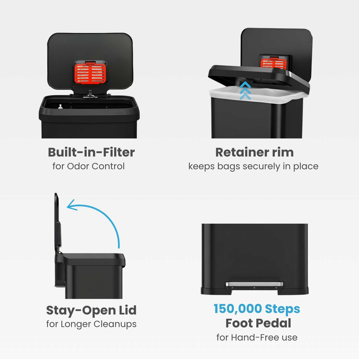 Close-up view of the iTouchless PP20RSBK 75L step trash can highlighting its key features: built-in AbsorbX odor control filter, removable inner bucket for easy cleaning, trash bag retainer rim, and durable foot pedal.