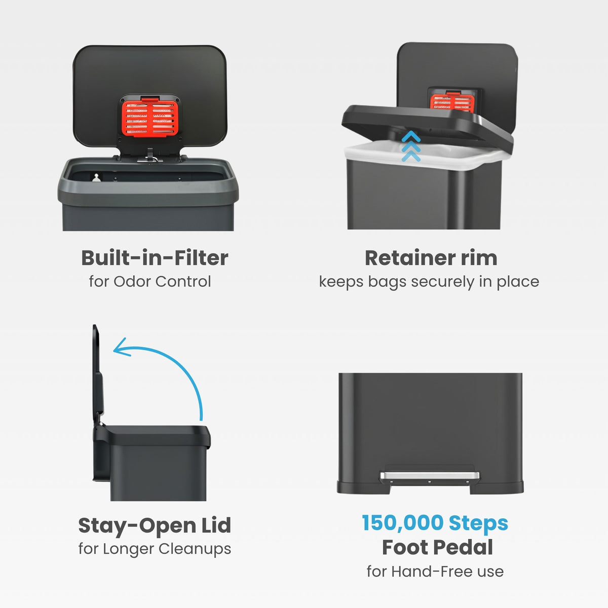 Close-up view of the iTouchless PP20RSGY 75L step trash can highlighting its key features: built-in AbsorbX odor control filter, removable inner bucket for easy cleaning, trash bag retainer rim, and durable foot pedal.