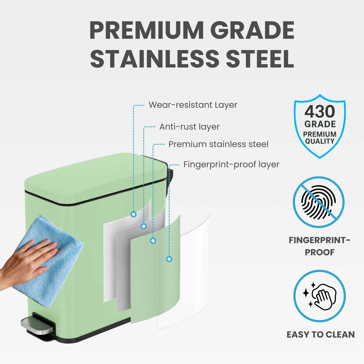 Diagram showing the four-layer construction of the iTouchless PS03RGN, featuring 430 grade premium quality stainless steel with an anti-rust and fingerprint-proof outer layer.