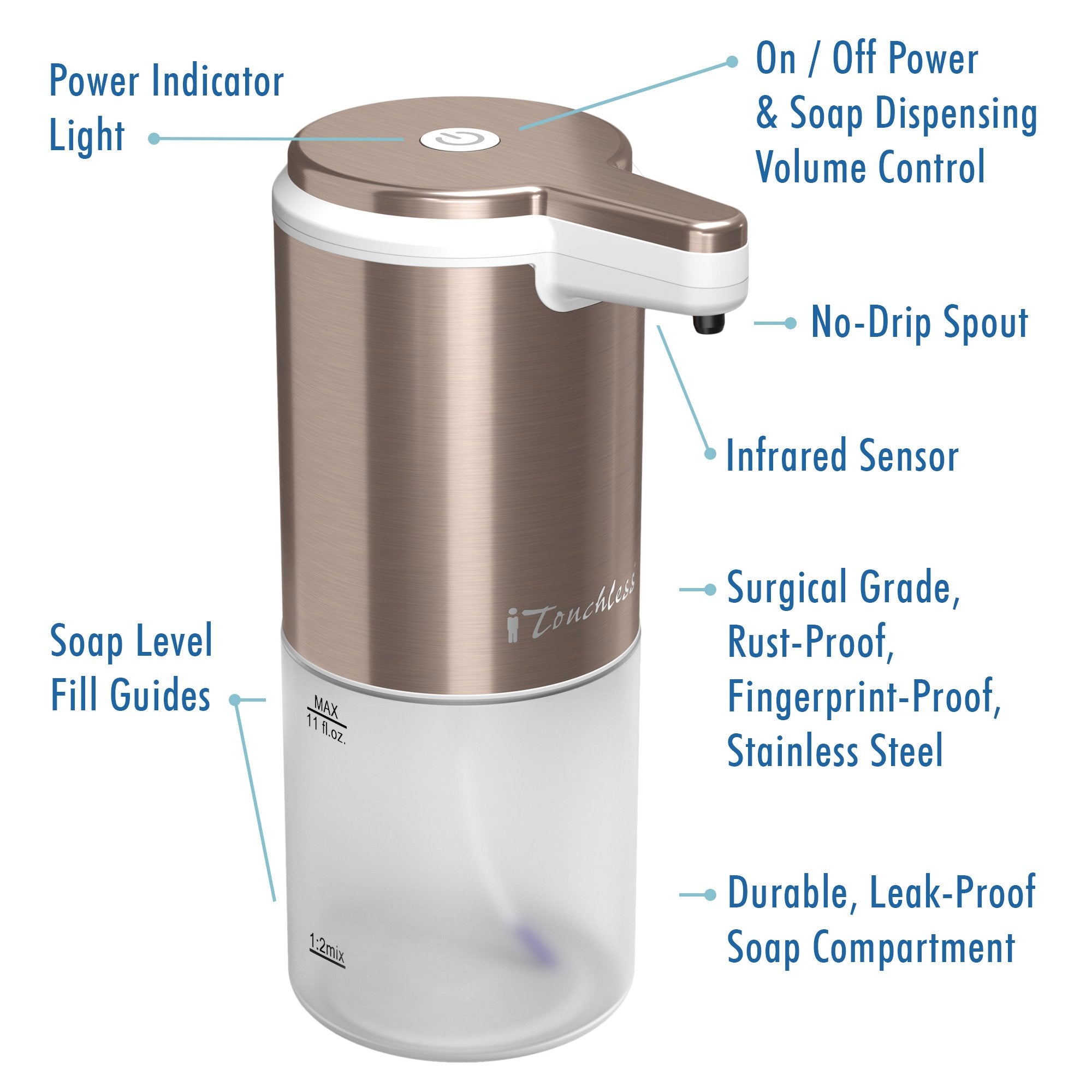 Sensor on sale soap dispenser