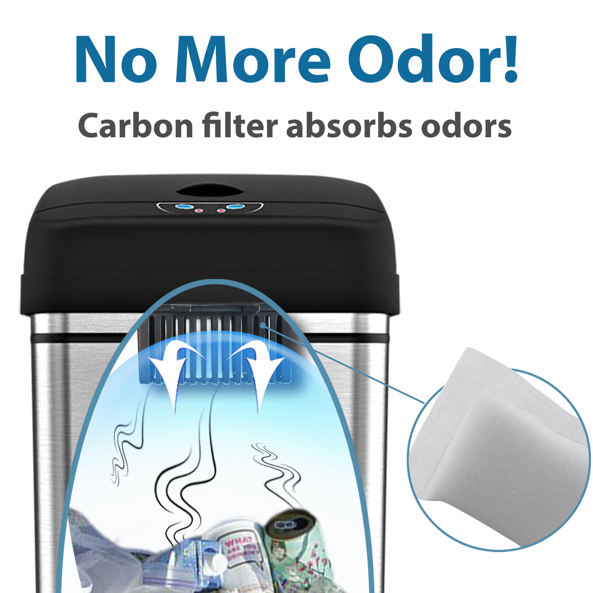 carbon filter absorbs odors