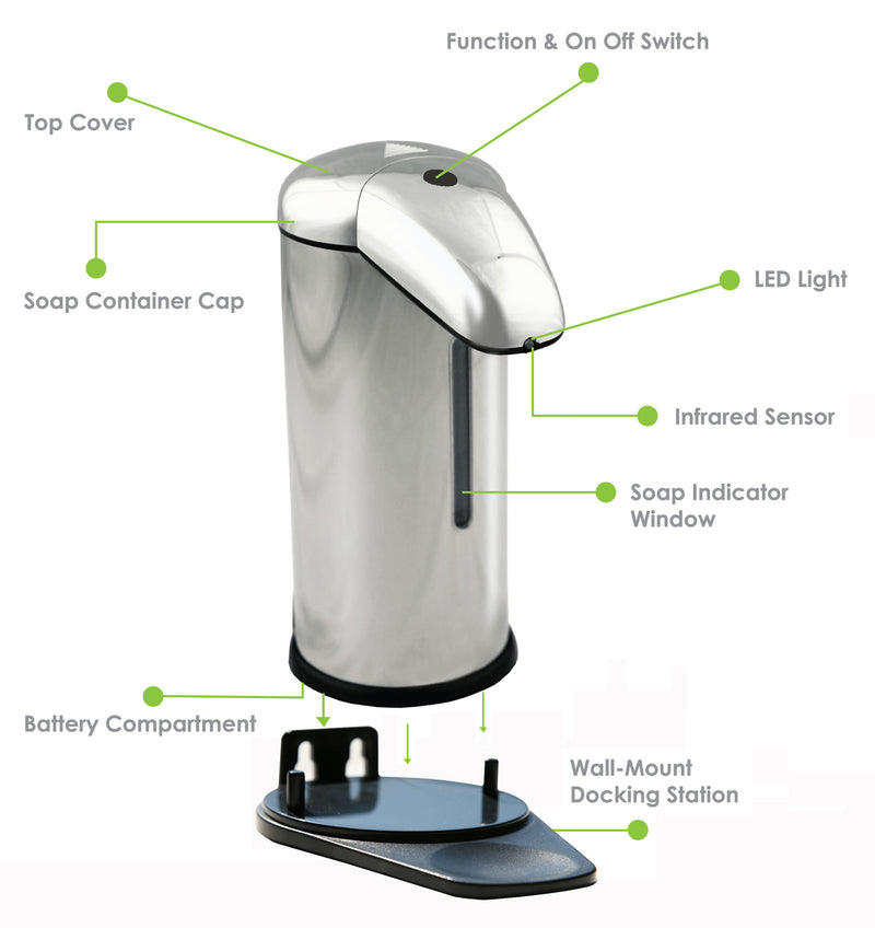 Qubo Automatic Foaming Soap Dispenser - Touchless, Hygienic, Spill Proof